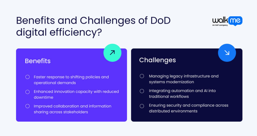 Benefits and Challenges of DoD digital efficiency