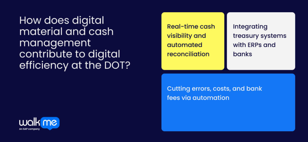 How does digital material and cash management contribute to digital efficiency at the DOT?