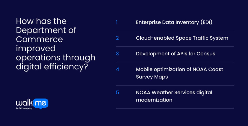 How has the Department of Commerce improved operations through digital efficiency?