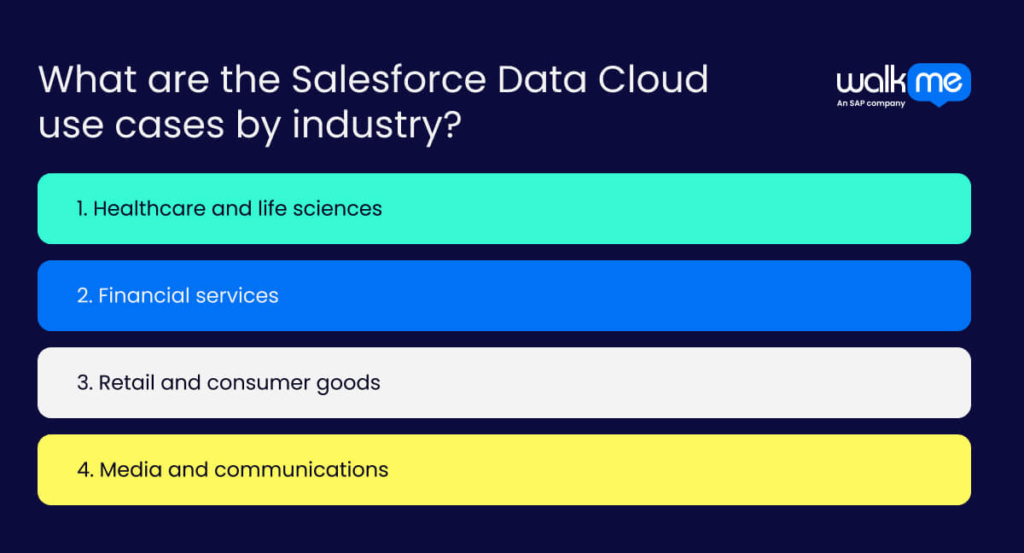 What are the Salesforce Data Cloud use cases by industry?