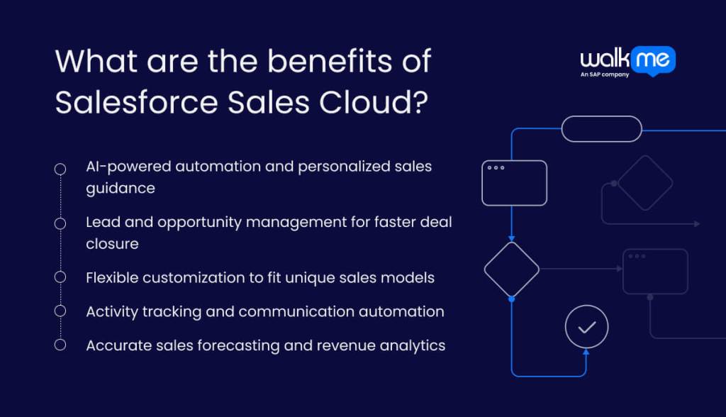What are the benefits of Salesforce Sales Cloud?