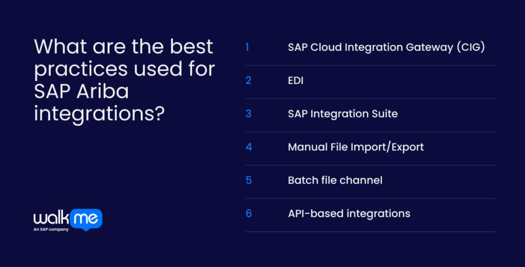 What are the best practices used for SAP Ariba integrations?