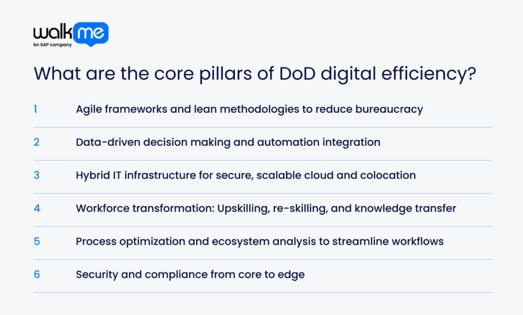 What are the core pillars of DoD digital efficiency?