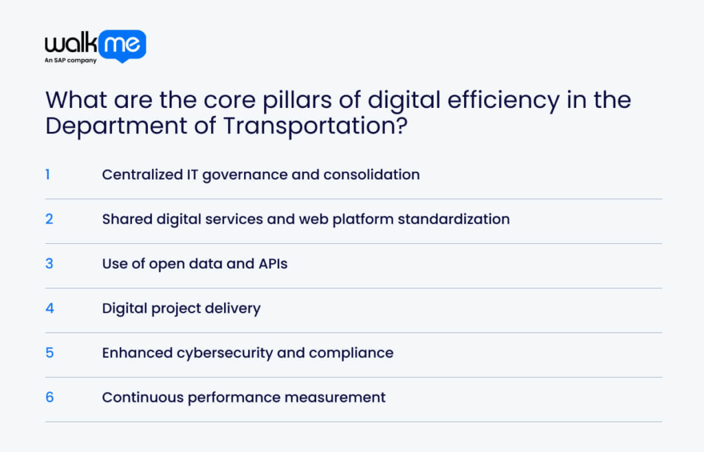 What are the core pillars of digital efficiency in the Department of Transportation?