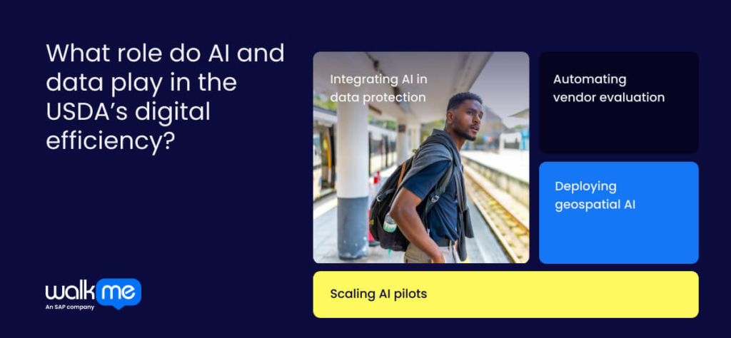 What role do AI and data play in the USDA’s digital efficiency?