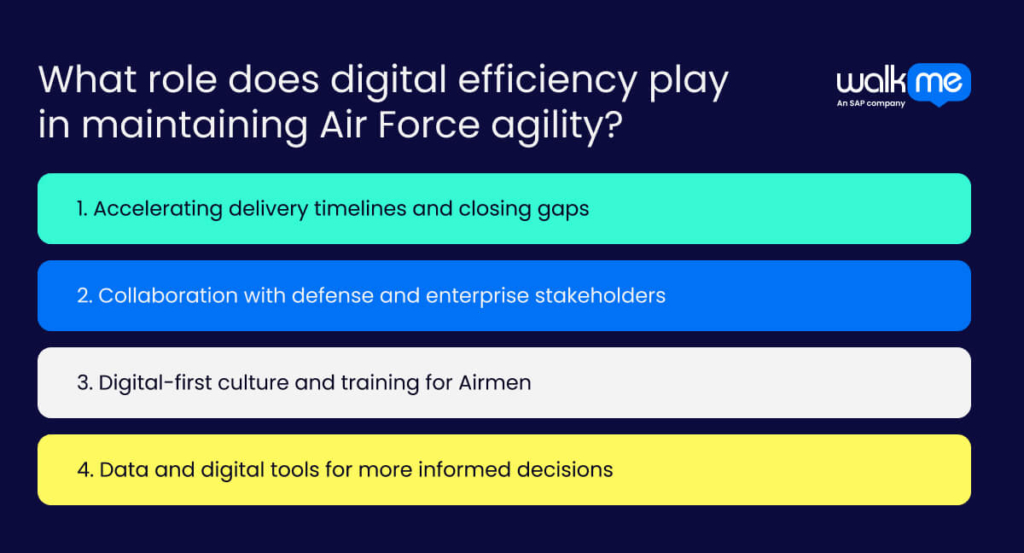 What role does digital efficiency play in maintaining Air Force agility?