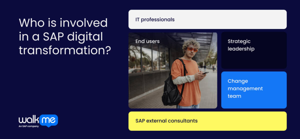 Who is involved in a SAP digital transformation?