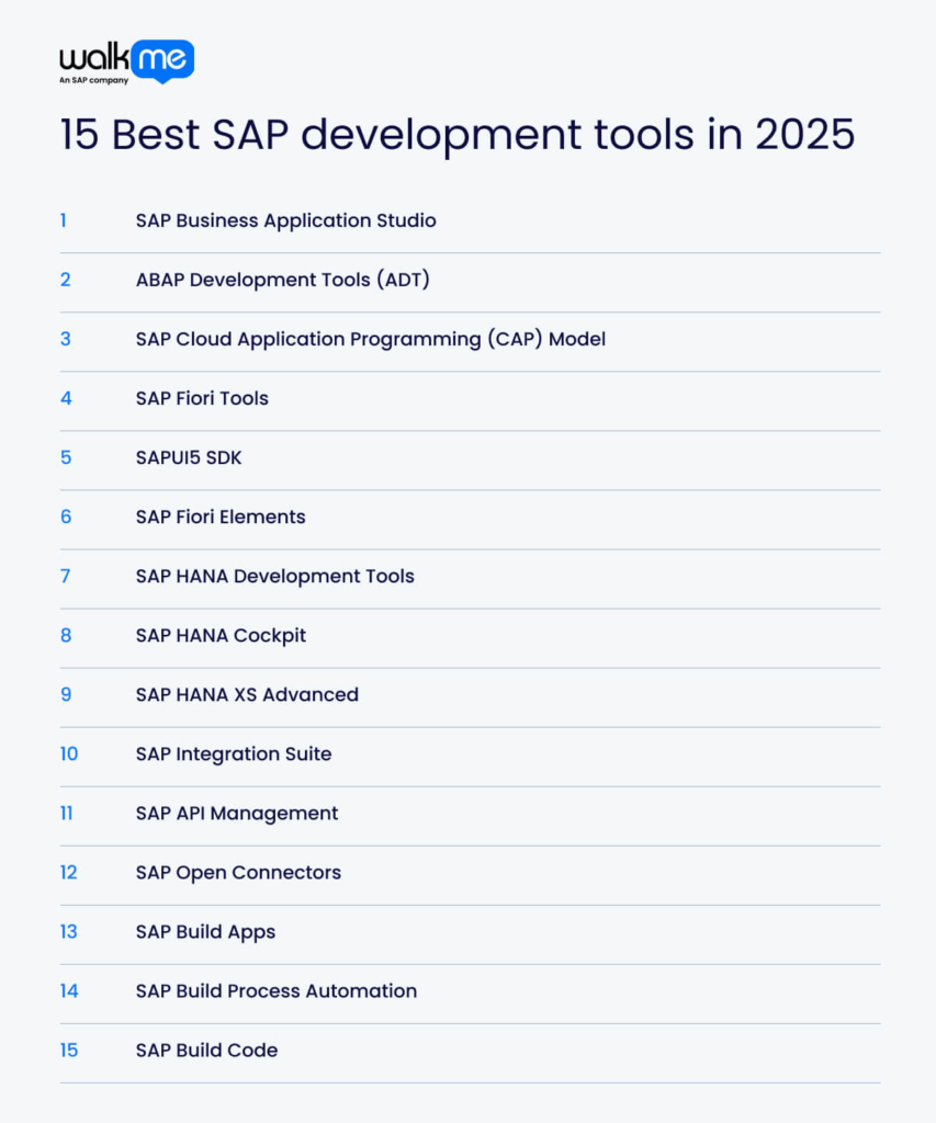 15 Best SAP development tools in 2025