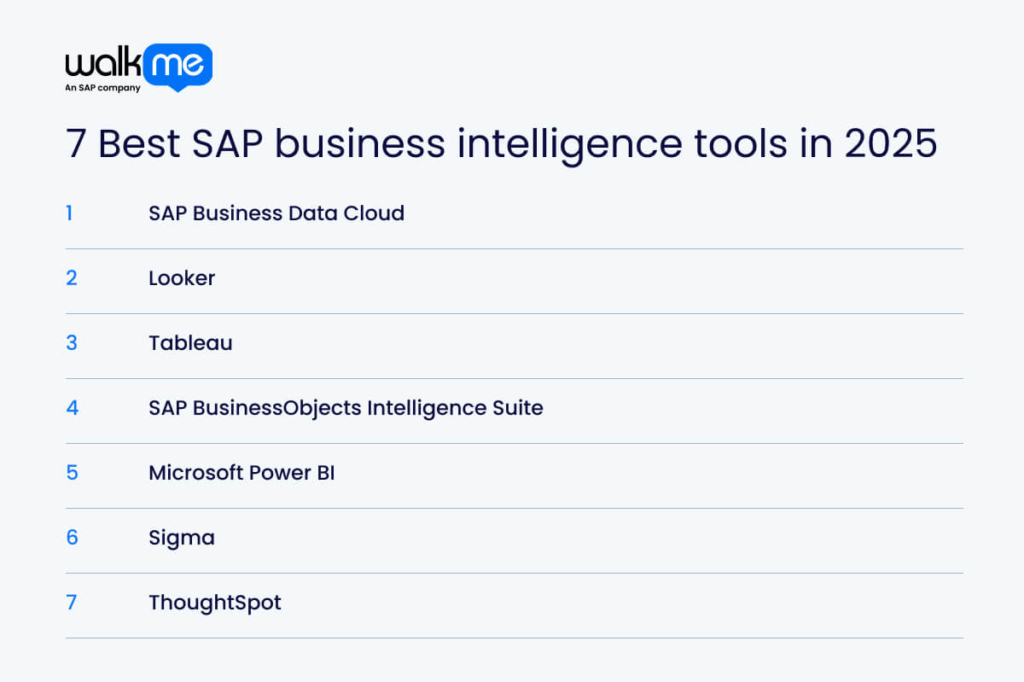 7 Best SAP business intelligence tools in 2025