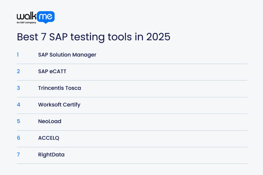Best 7 SAP testing tools in 2025