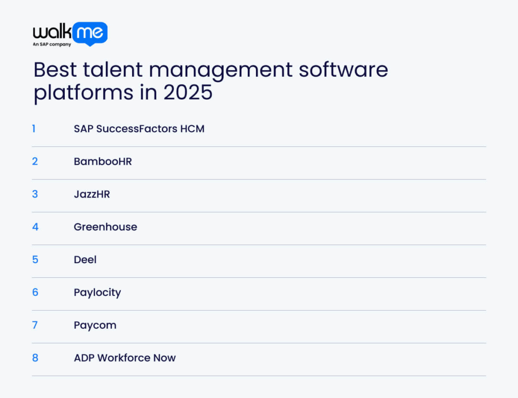 Best talent management software platforms in 2025