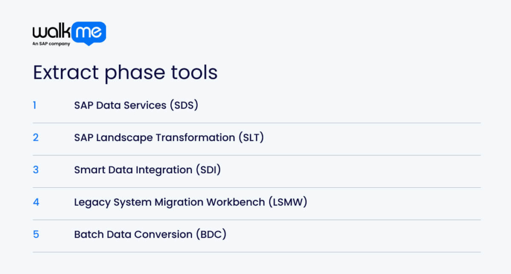 Extract phase tools