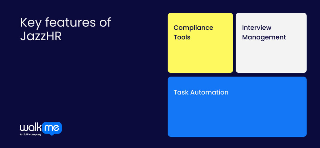Key features of JazzHR