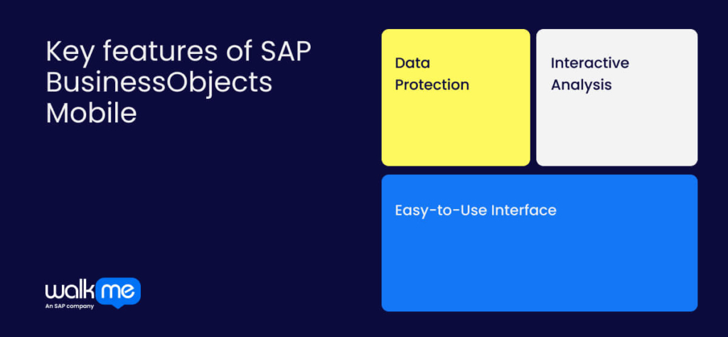 Key features of SAP BusinessObjects Mobile