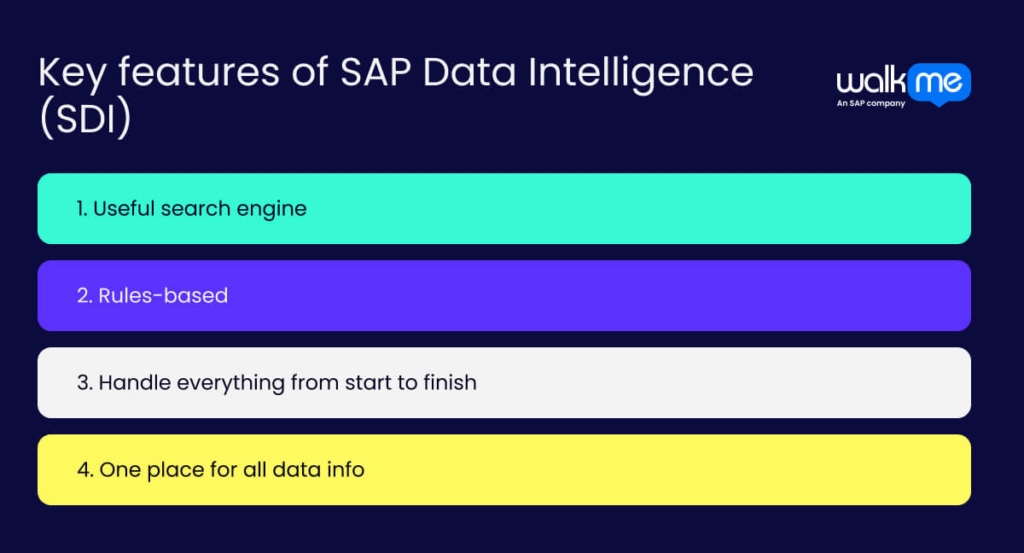 Key features of SAP Data Intelligence (SDI)