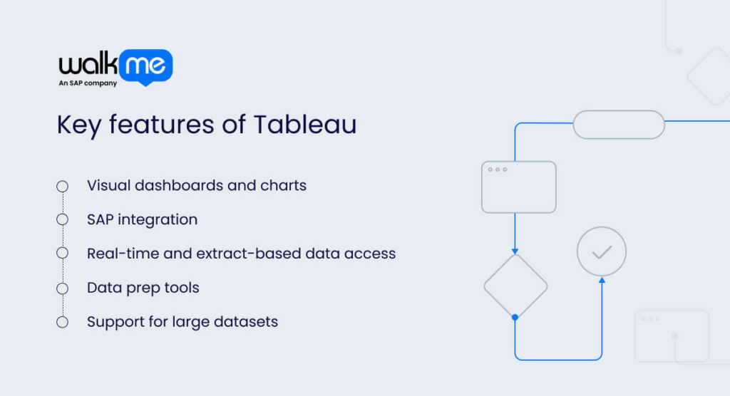 Key features of Tableau
