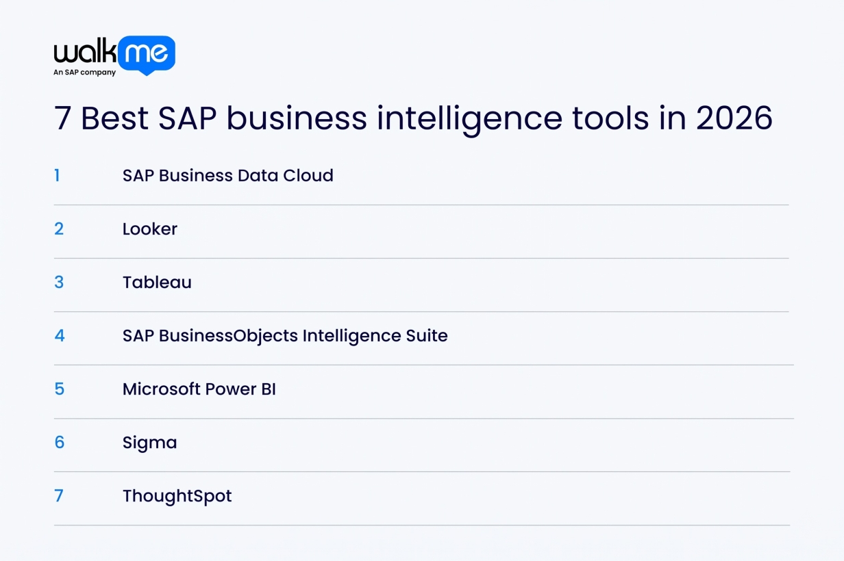 7 Best SAP Business Intelligence Tools In 2026