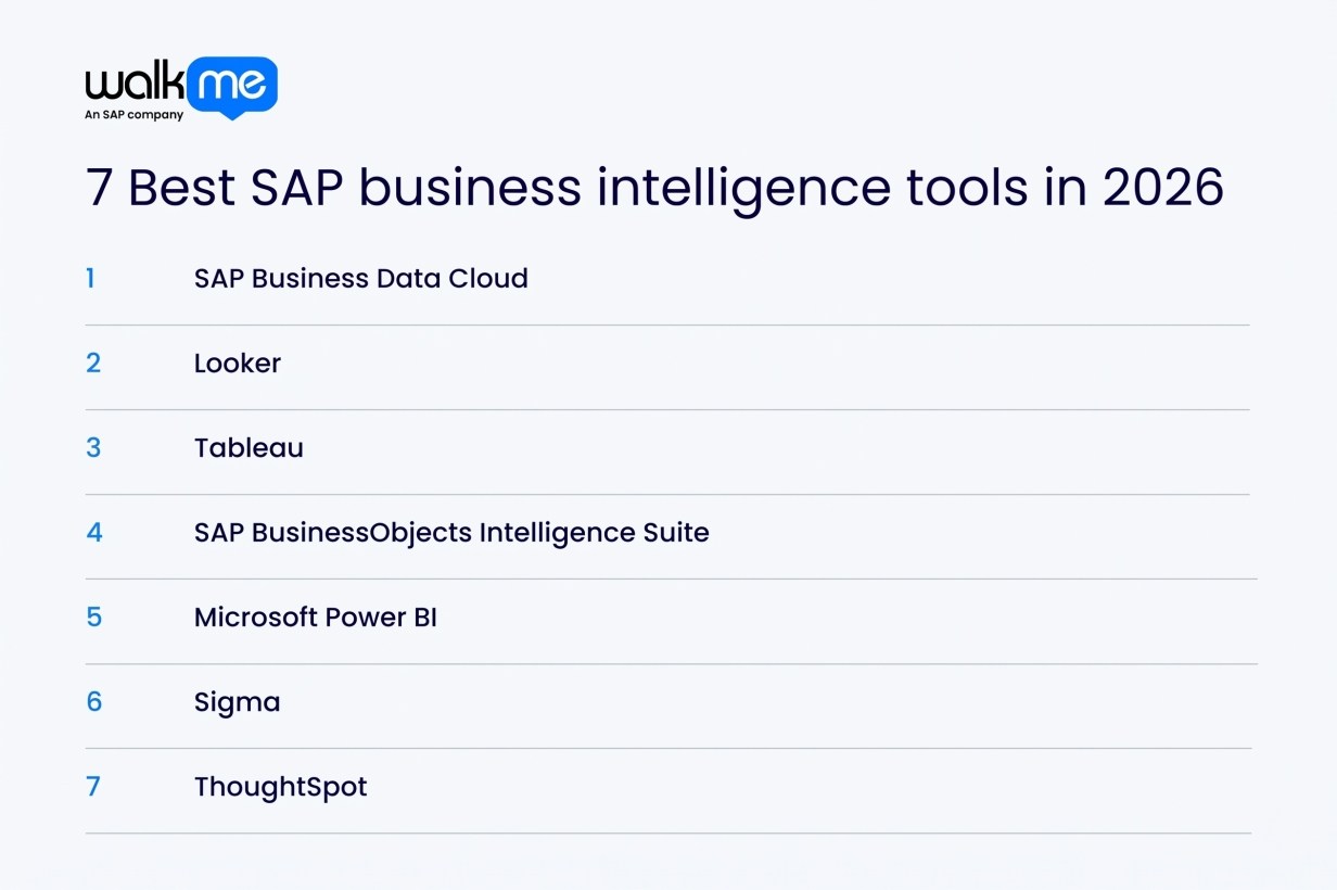 7 Best SAP Business Intelligence Tools In 2026