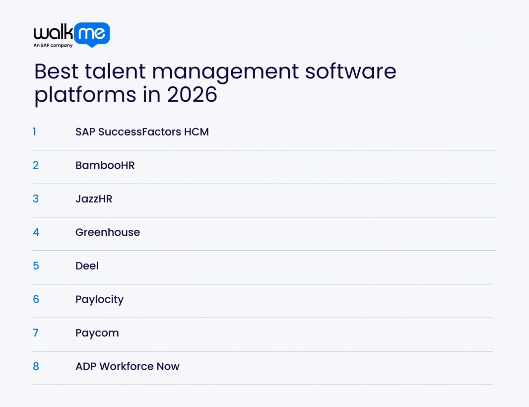 Best Talent Management Software Platforms in 2026