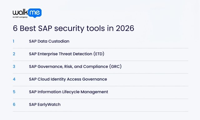 6 Best SAP security tools in 2026