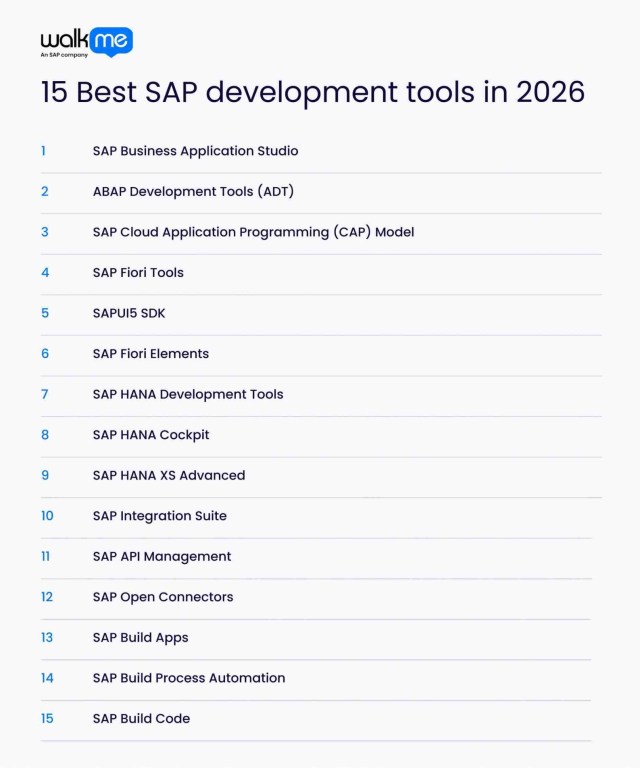 15 Best SAP development tools in 2026