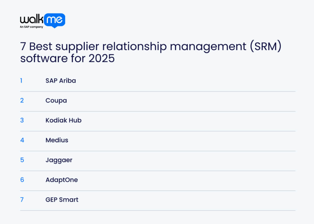7 Best supplier relationship management (SRM) software for 2025