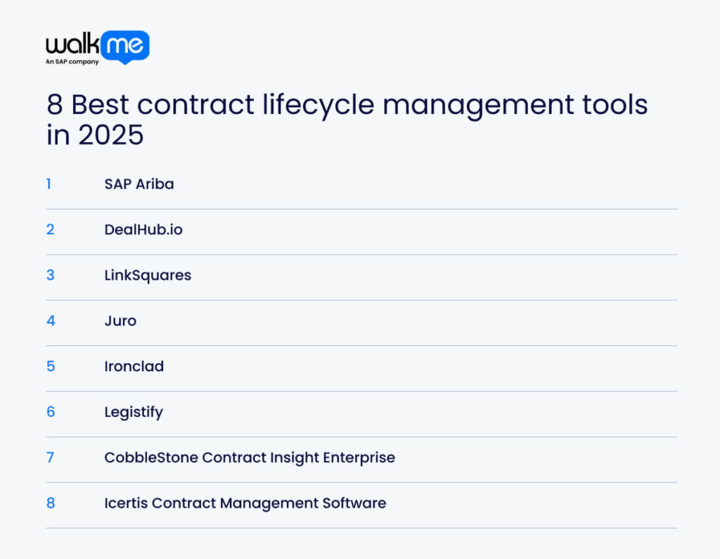 8 Best contract lifecycle management tools in 2025