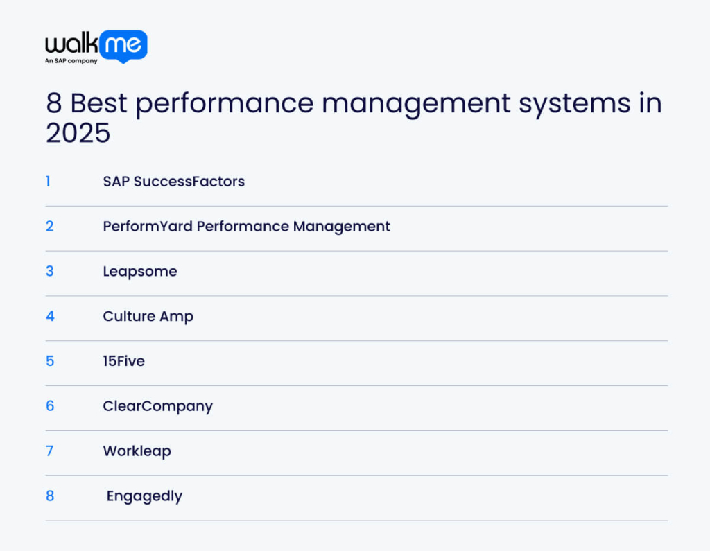 8 Best performance management systems in 2025