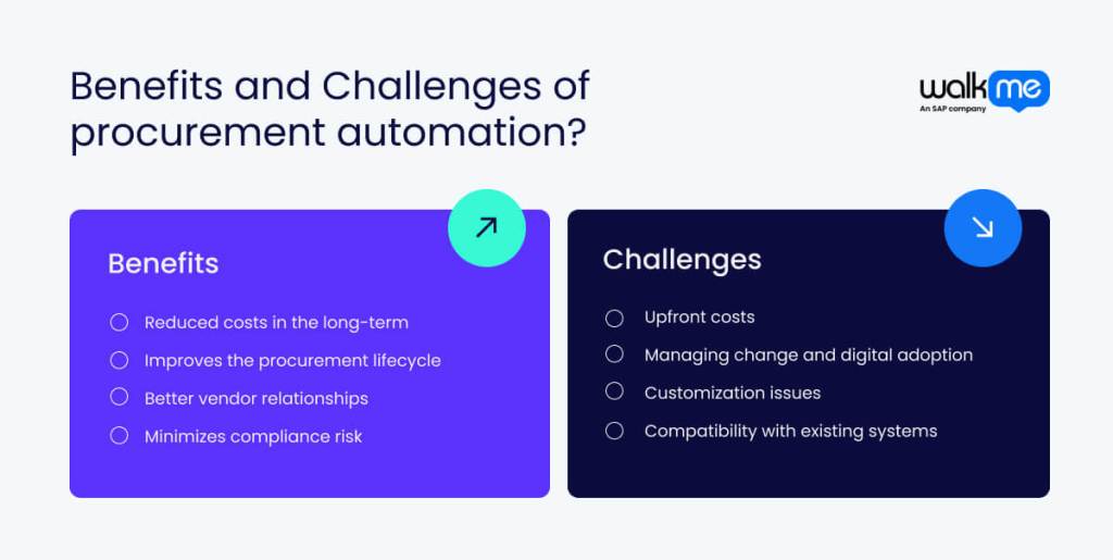 Benefits and Challenges of procurement automation