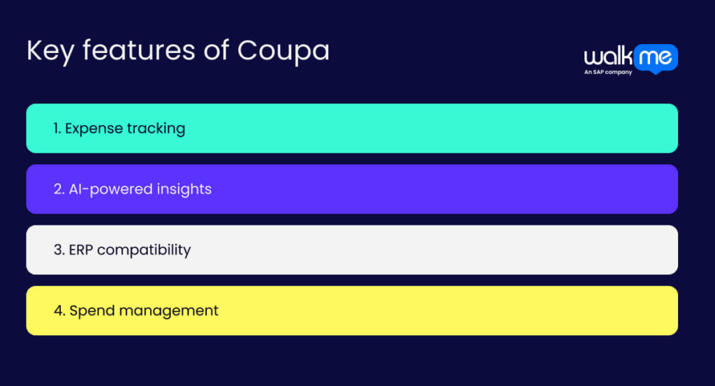 Key features of Coupa