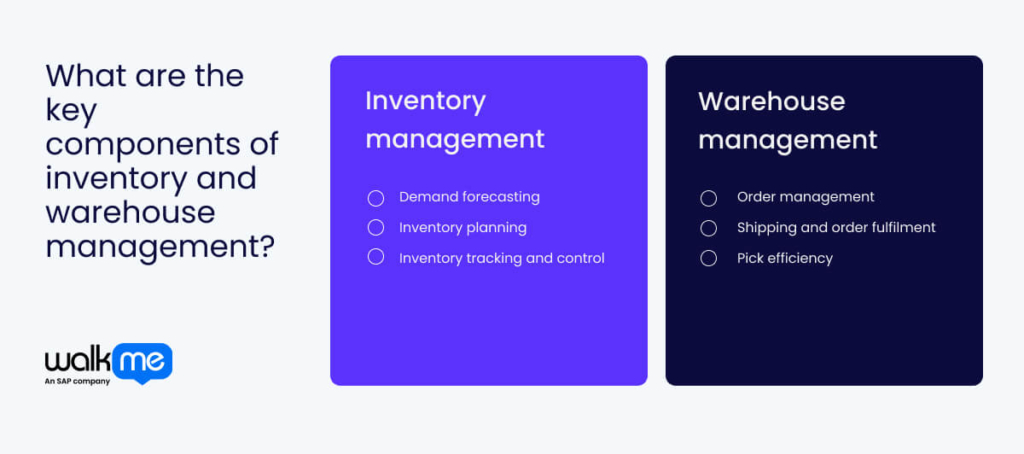 What are the key components of inventory and warehouse management?