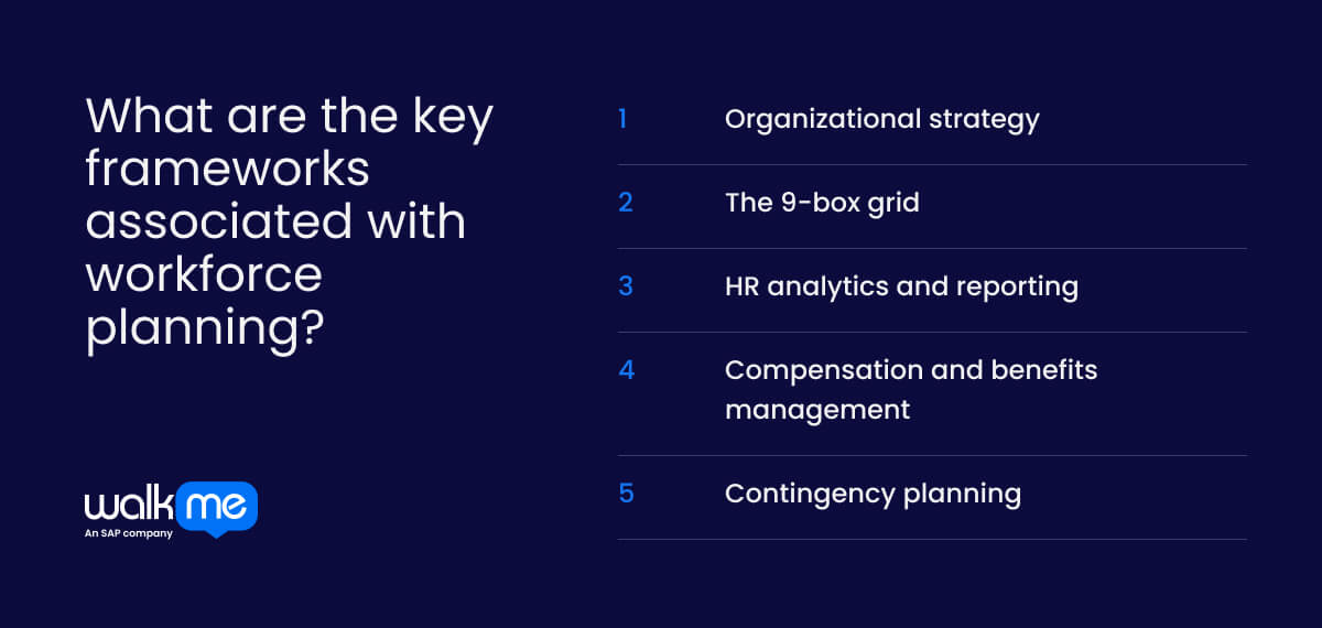 15 Best Workforce Planning Tools for HR Teams