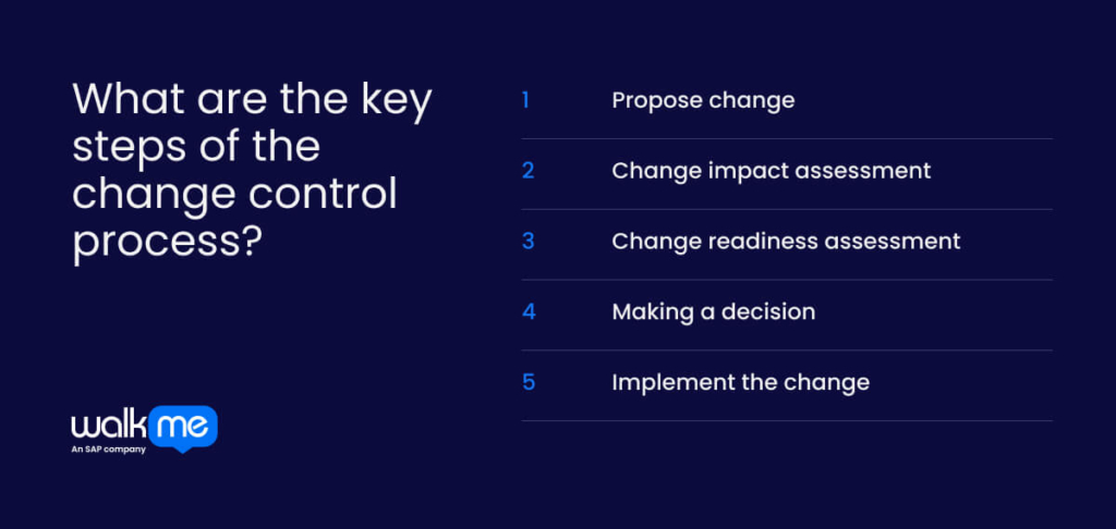 What are the key steps of the change control process?
