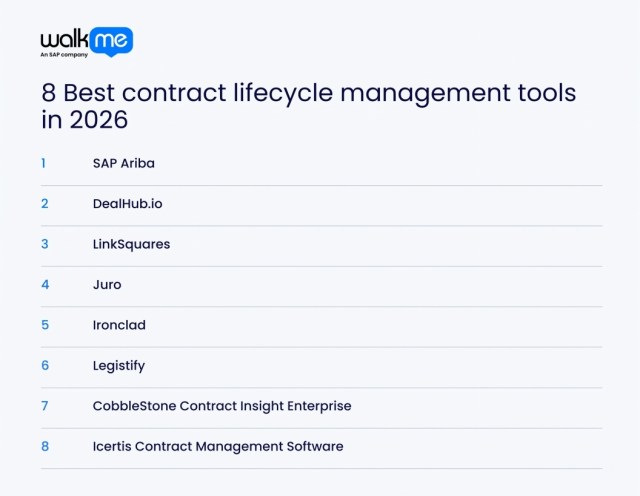 8 Best contract lifecycle management tools in 2026