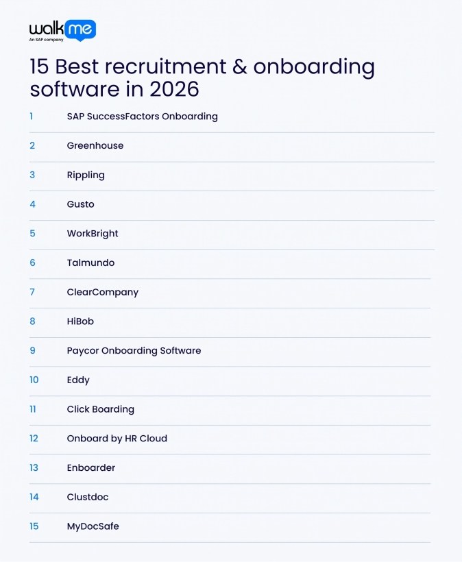 15 Best Recruitment & Onboarding Software in 2026