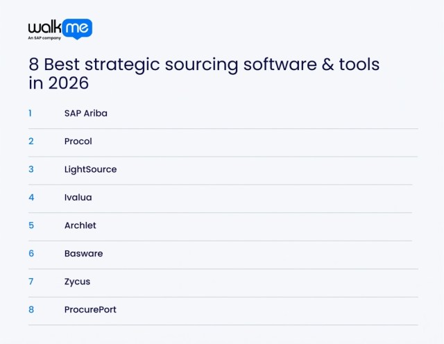 8 Best strategic sourcing software & tools in 2026