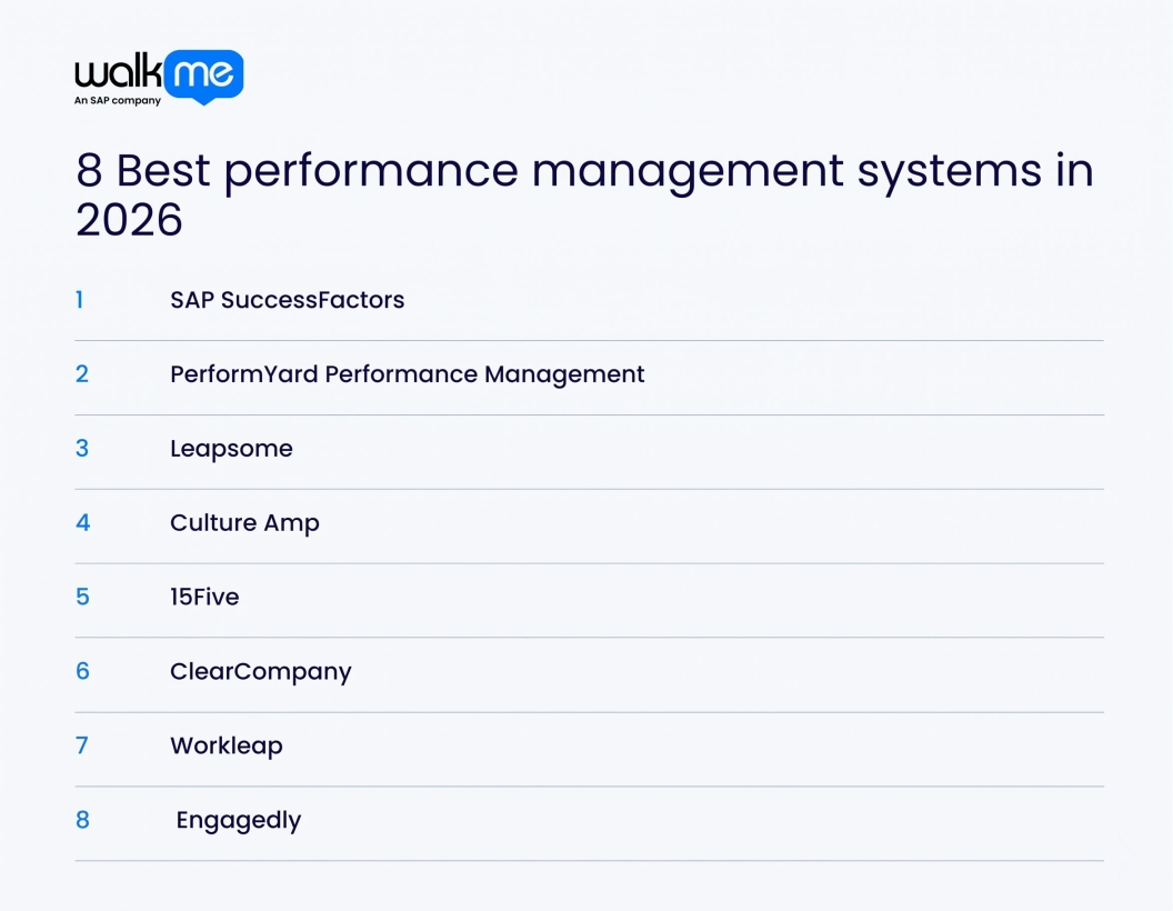 8 Best Performance Management Systems in 2026