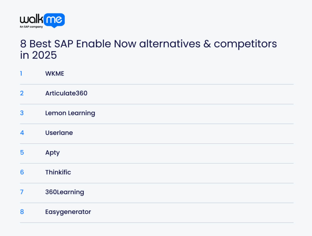 8 Best SAP Enable Now alternatives & competitors in 2025