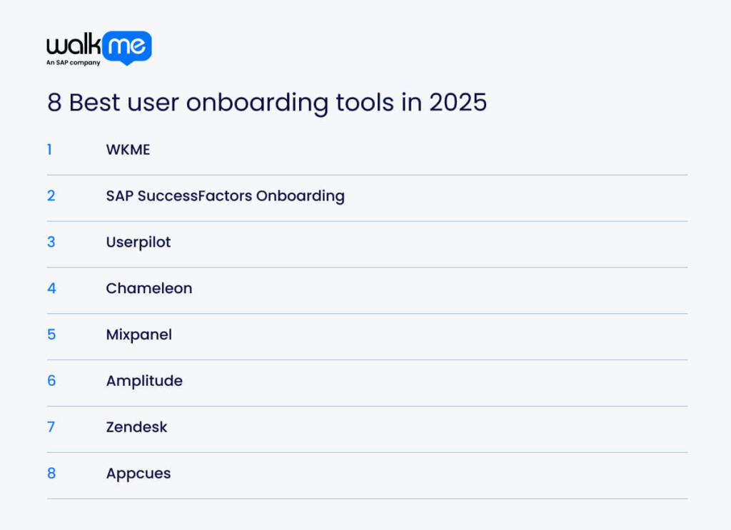 8 Best user onboarding tools in 2025