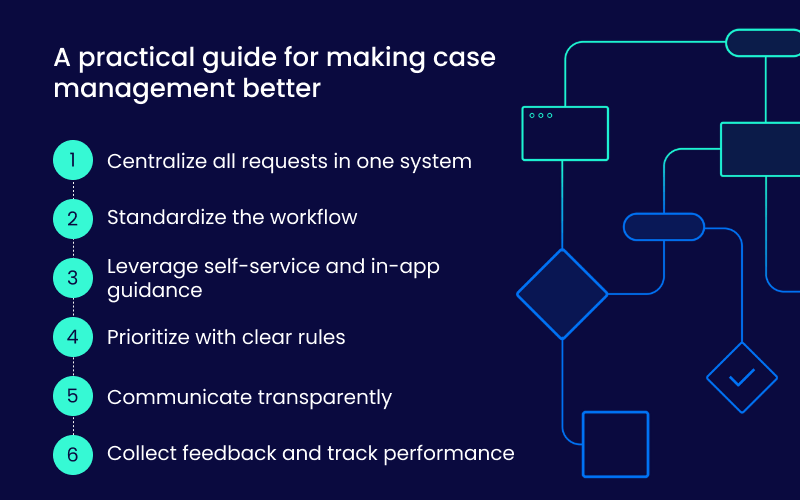 A practical guide for making case management better