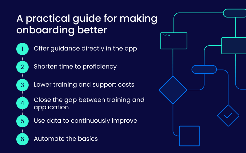 A practical guide for making onboarding better