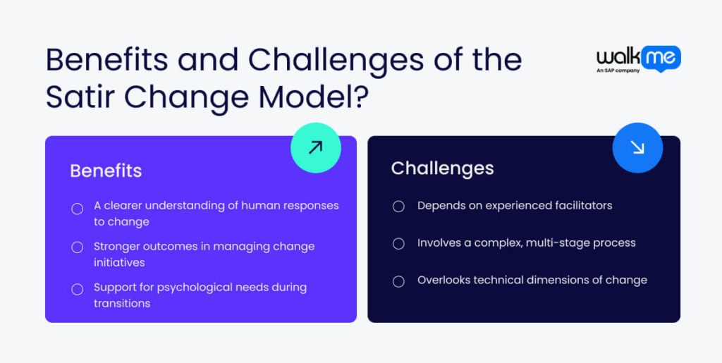Benefits and Challenges of the Satir Change Model?