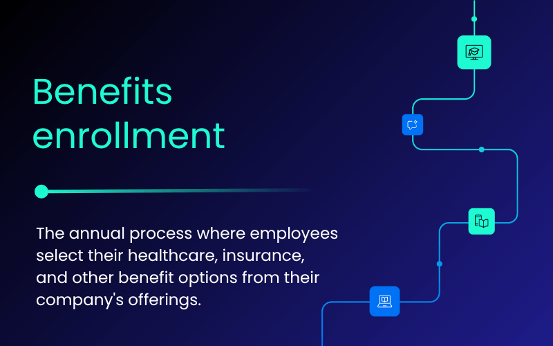 What is Benefits Enrollment?