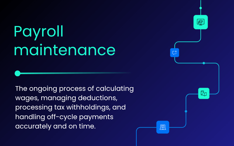 What is payroll maintenance?