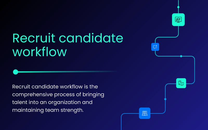 What is recruit candidate workflow?