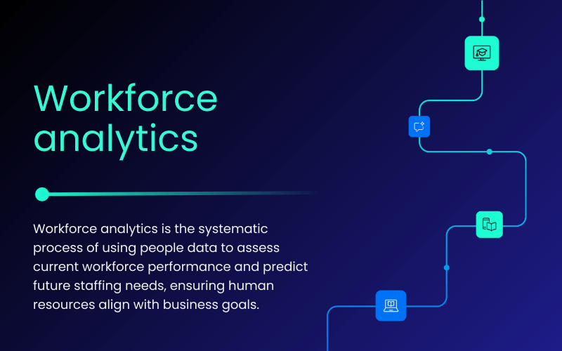 What is workforce analytics?