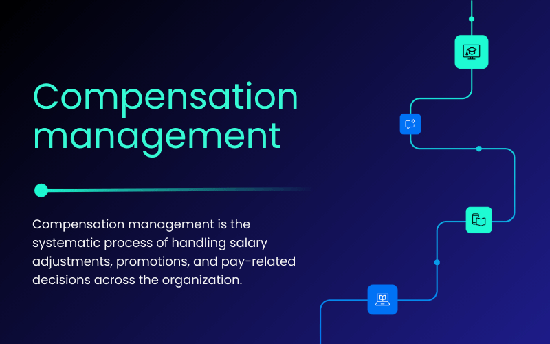 What is compensation management?