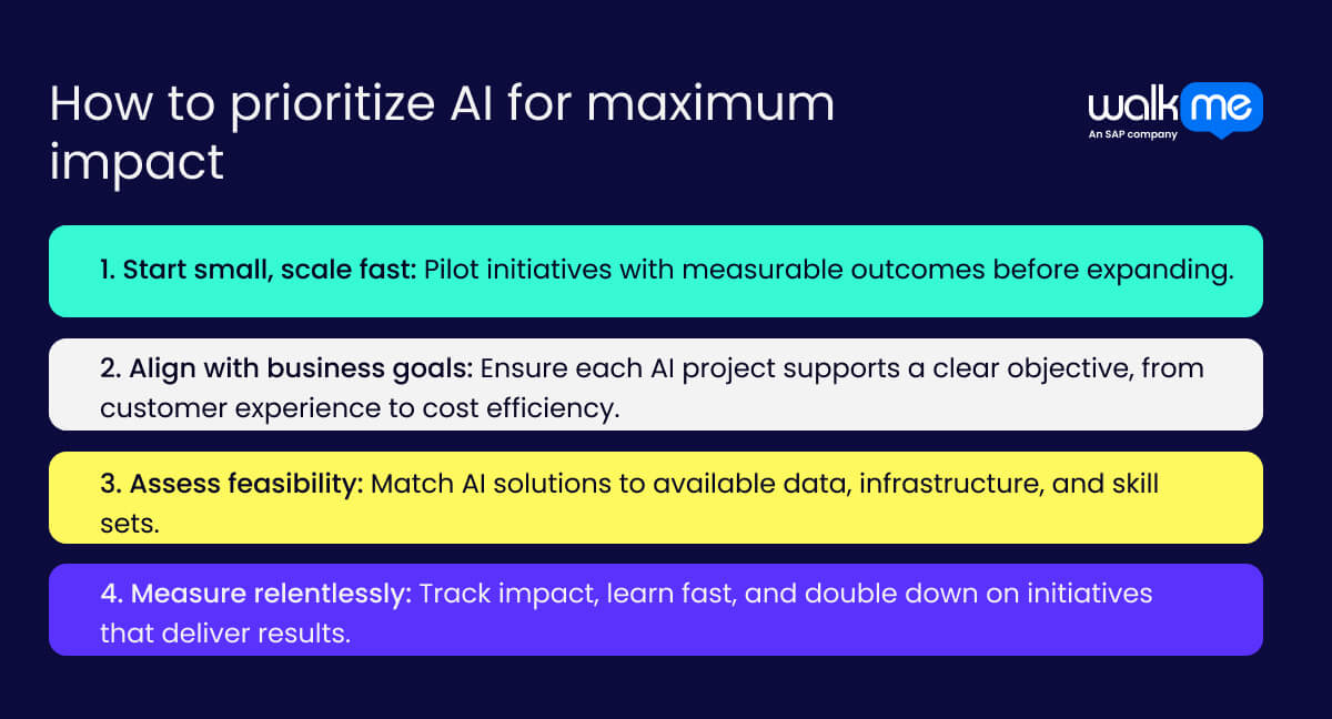 Ai Prioritization Examples The State of Enterprise AI Adoption in 2025