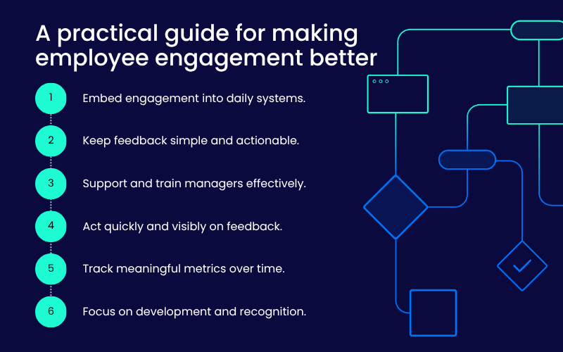 A practical guide for making employee engagement better
