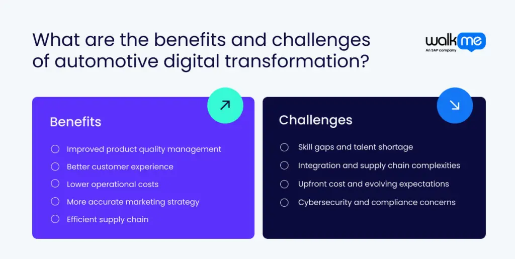 What are the benefits and challenges of automotive digital transformation?